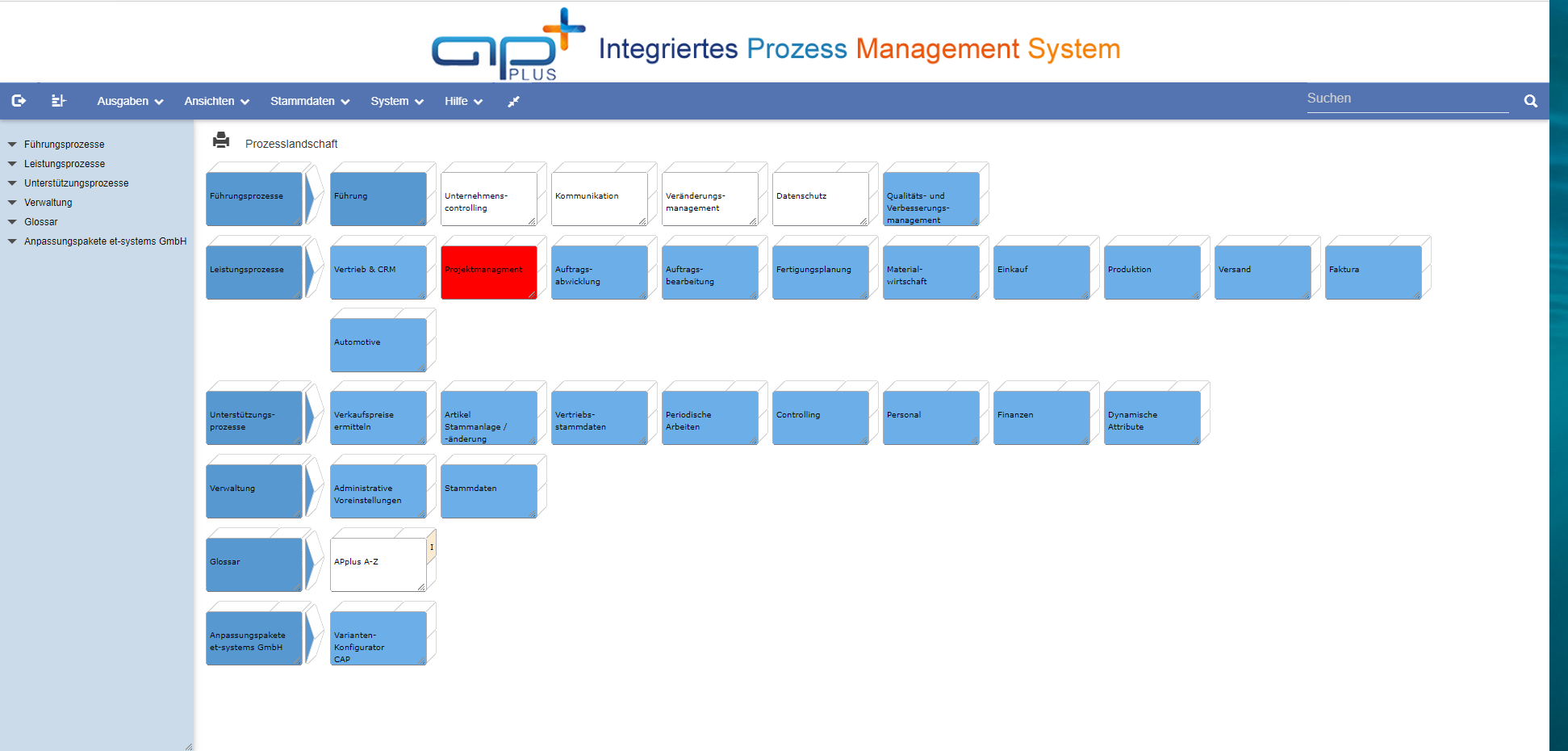 Integriertes Prozess Management System